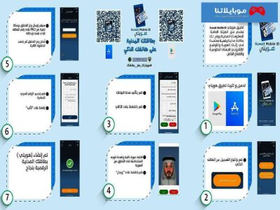 تحميل تطبيق هويتي الكويت Kuwait mobile ID 2023 للايفون والاندرويد احدث اصدار مجانا