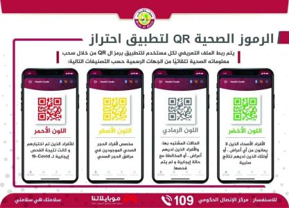 تحميل تطبيق احتراز قطر 2023 EHTERAZ للاندرويد والايفون مجانا برابط مباشر