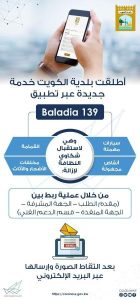 تحميل تطبيق بلدية الكويت ebaladia kw 2023 للايفون والاندرويد احدث اصدار