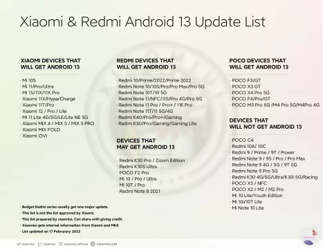 الهواتف المؤهلة لتحديث Android 13 وموعد اطلاق تحديث اندرويد 13